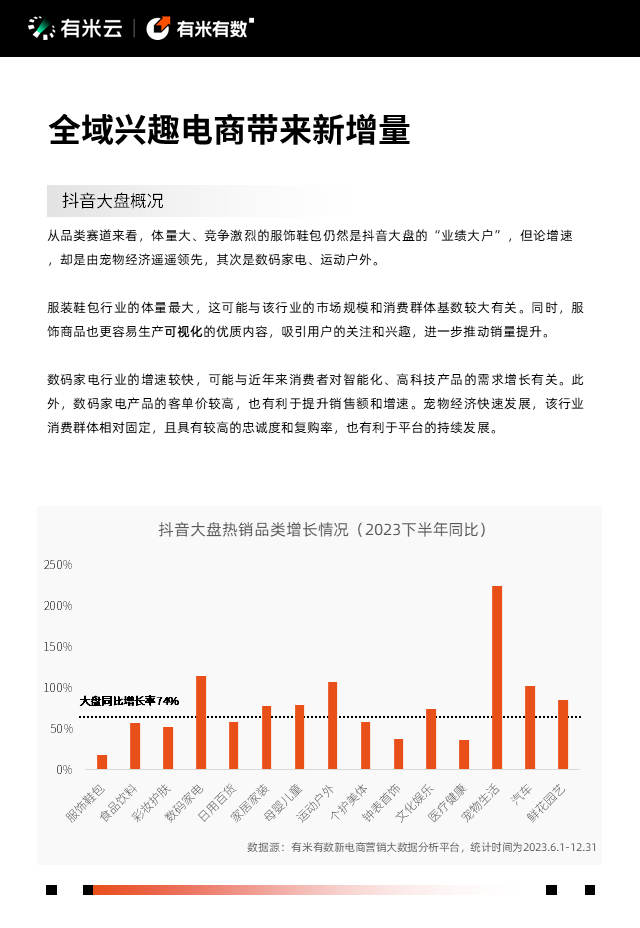 镜舟科技助力金融行业解决用户精准营销难题