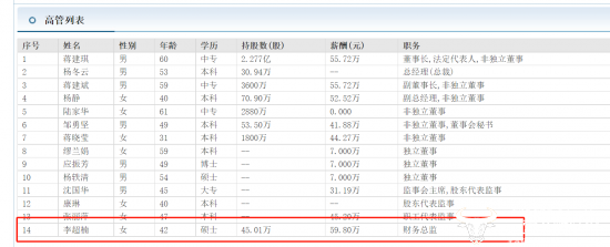 “CBA诺维茨基”：希望当一名好教练