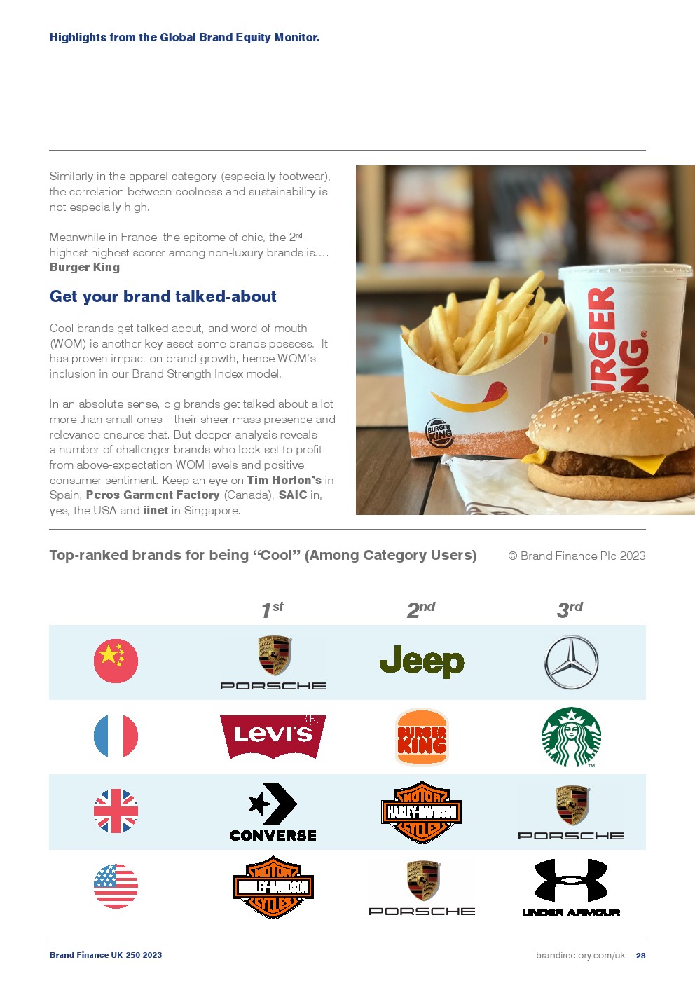 brandfinance2023年英国品牌250强