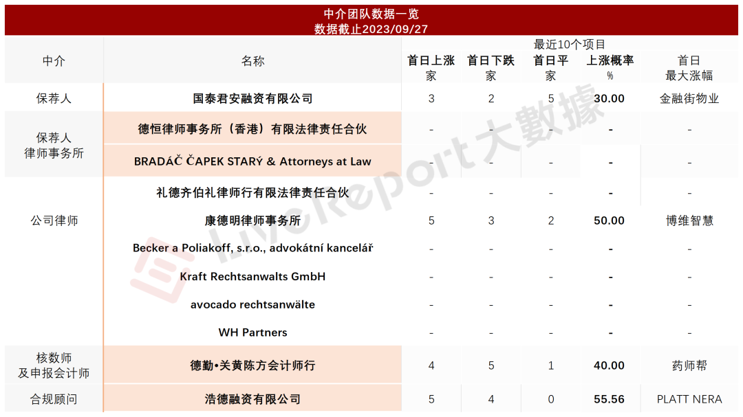 香港银行流水单 新浪网