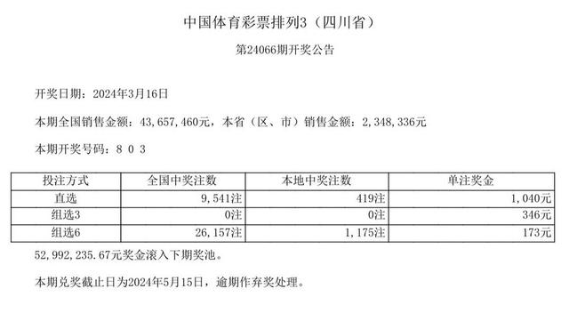 中国体育彩票3月16日开奖结果_新浪财经_新浪网