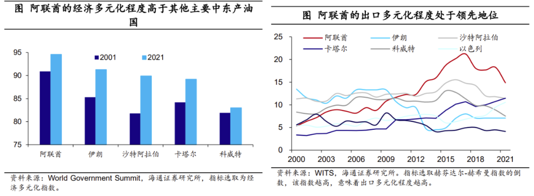 阿联酋_新浪财经_新浪网