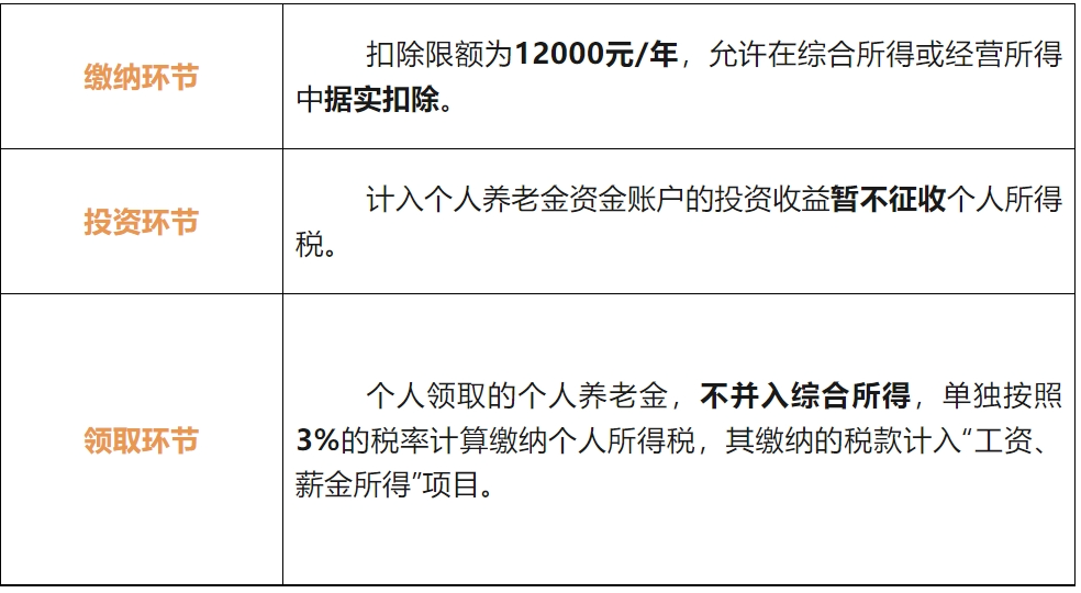 一下说清楚!|退税_新浪财经_新浪网