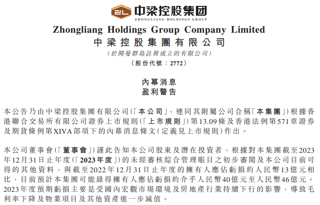 中梁控股集团发布盈利警告|中梁控股_新浪财经_新浪网