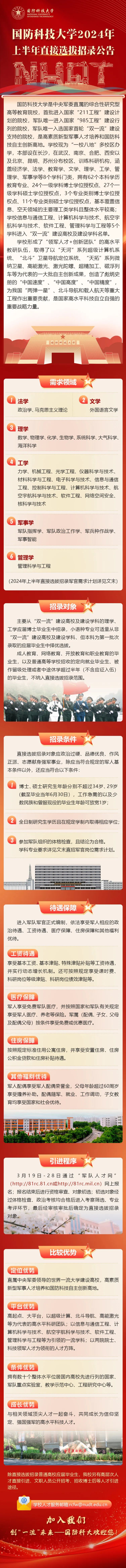 国防科技大学2024年上半年直接选拔招录公告_新浪财经
