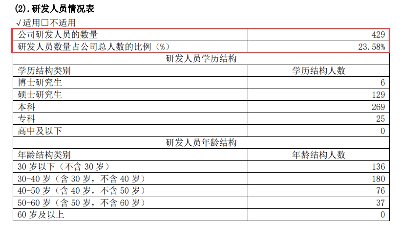 来源：瑞财经作者：赵盼盼