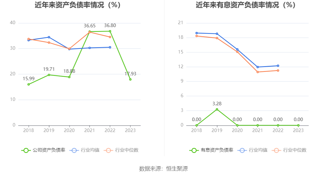 74% 拟10派2元|民士达_新浪财经_新浪网
