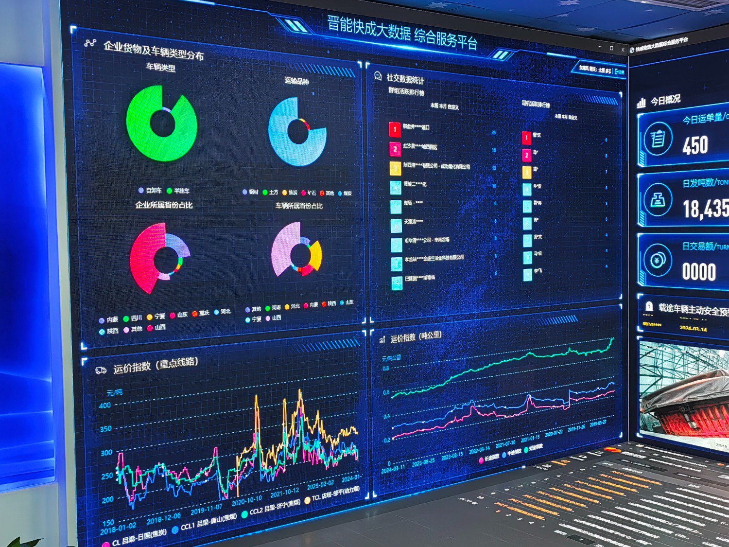 煤炭打上"滴滴"车 晋能控股集团数实融合赋能产业物流_新浪财经_新浪