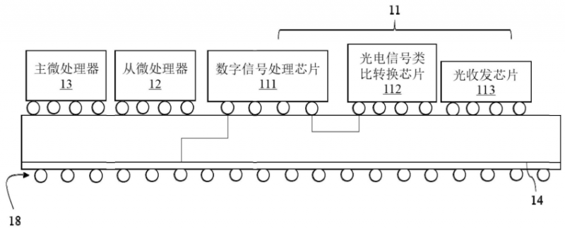 “高密度+小型化”开启数据传输新纪元 立讯精密获得（CPO）关键技术发明专利