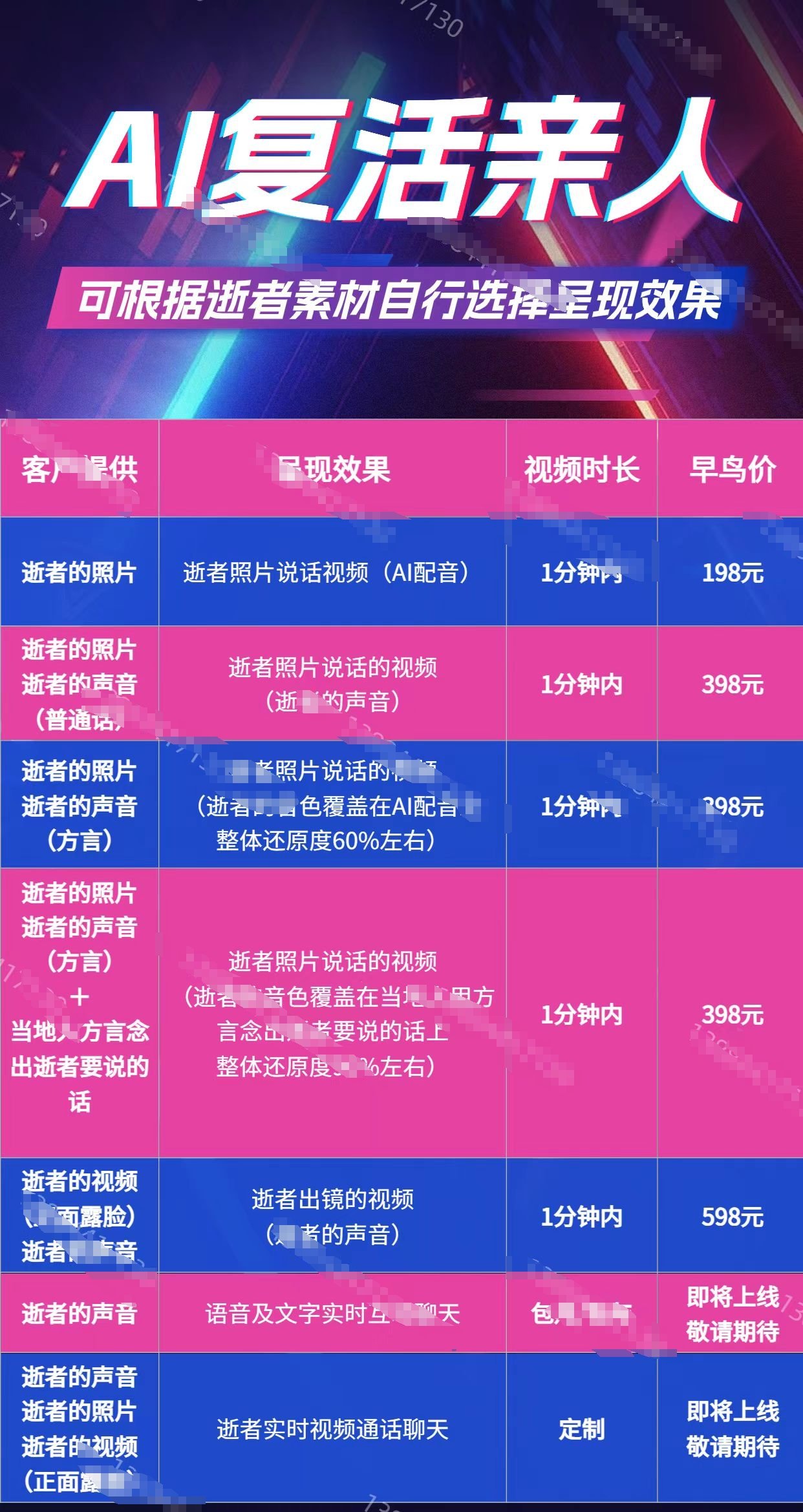 AI视频审核首购优惠  第1张