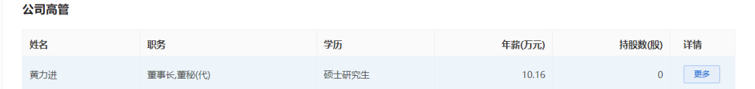 图为：黄力进辞去迪马股份董事长等职务之前，其还代行董秘职务