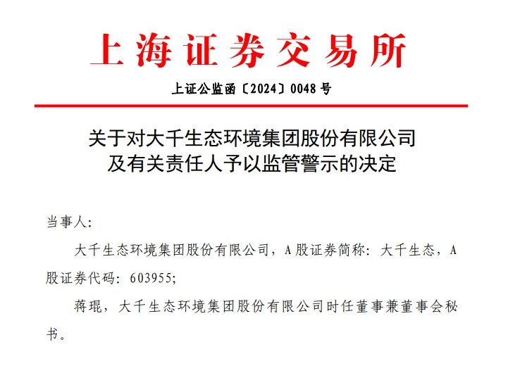 来源:上交所网站上交所网站公布的监管信息显示,经查明,2021年9月4日