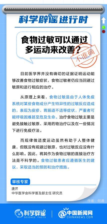 目前医学界并没有确切的证据证明运动能够改善食物过敏症状,食物过敏