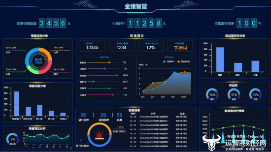 探寻金华火腿美味背后的“数字秘决”