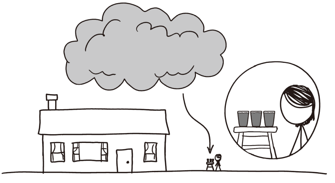 一朵房子大小的蓬松积雨云含有约一升液态水,相当于人的胃一次能容纳