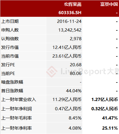 新浪财经_新浪网