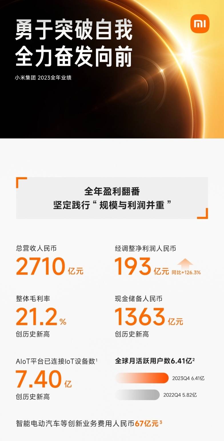 3 %|小米|人民币|智能手机_新浪科技_新浪网