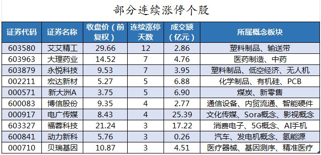 爱体育- 爱体育官方网站- 爱体育APP下载- 世界杯指定平台山鹰国际伦交所ESG评级上升至B位居A股同行业4家公司第1名与太阳纸业同级、高于ST晨鸣