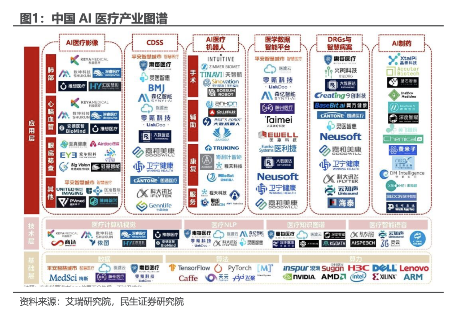 民生证券不允许该操作方式登陆(民生证券不允许该操作方式登陆怎么办)