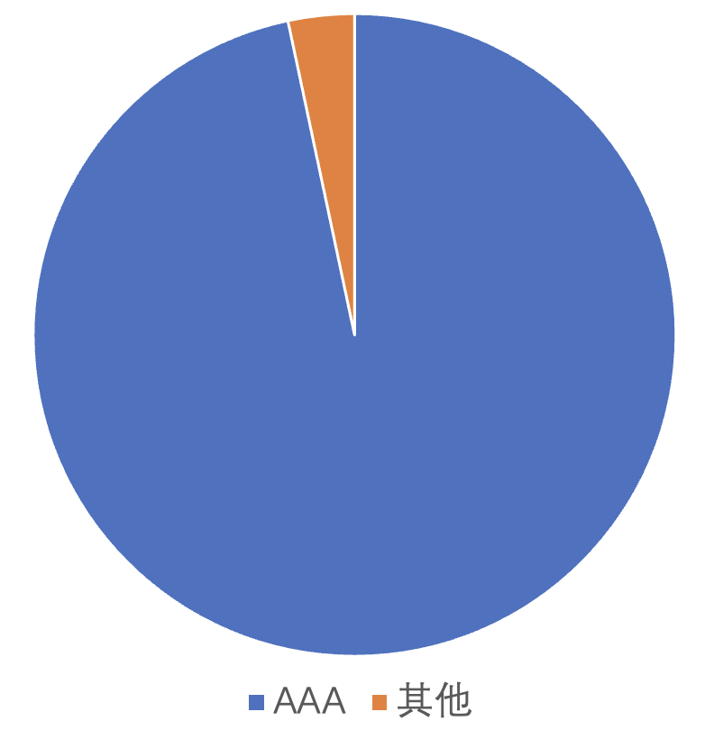 基准观市丨中国债券市场的观市利器