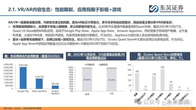 mr行业专题报告:vision pro开启空间计算时代_新浪财经_新浪网