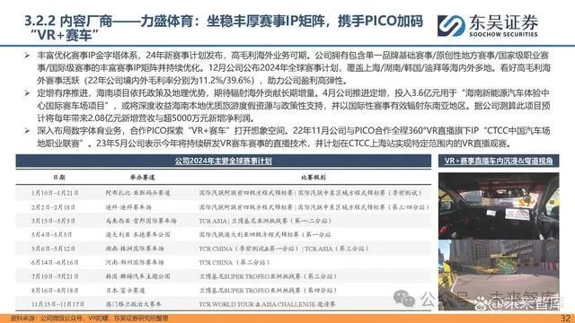mr行业专题报告:vision pro开启空间计算时代_新浪财经_新浪网
