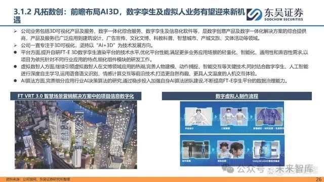 mr行业专题报告:vision pro开启空间计算时代_新浪财经_新浪网