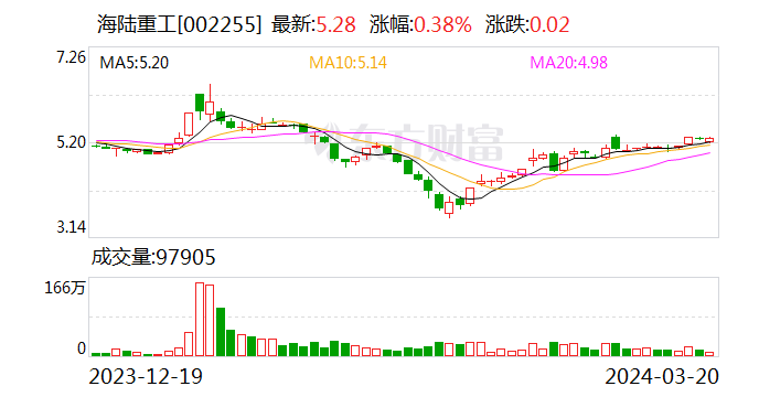 08%_新浪财经_新浪网