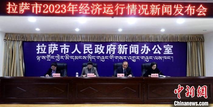 拉萨市2023年gdp突破800亿元_新浪财经_新浪网
