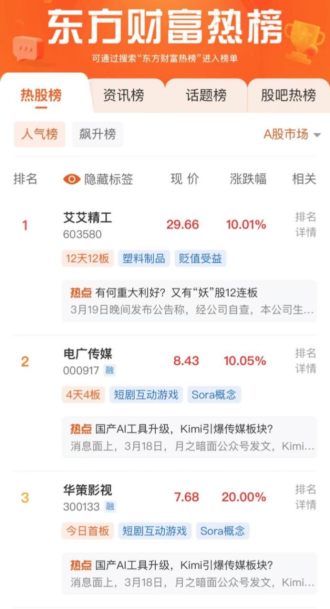 美国资管巨头申报多个中国科技股票杠杆ETF科创创业人工智能ETF景顺涨超4%爱体育- 爱体育官方网站- 爱体育APP下载- 世界杯指定平台