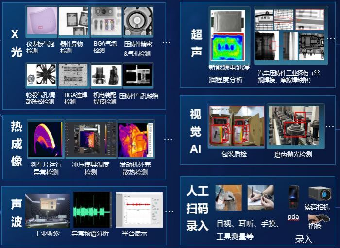 企业信息化如何成为现代管理的得力助手