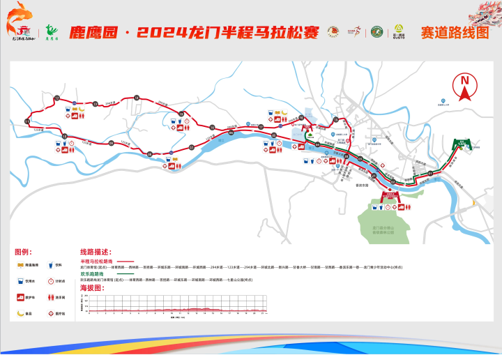 半程马拉松路线为:龙门体育馆(起点)-体育西路-西林路-百担路-环城