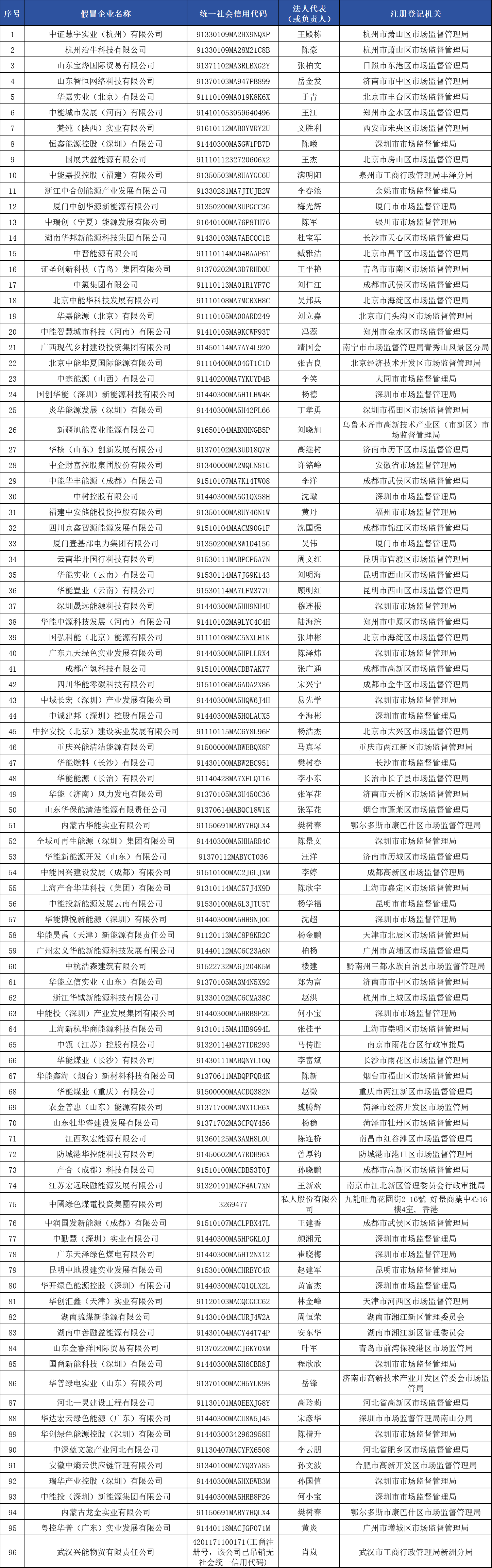 万亿资产央企发布严正声明!_新浪财经_新浪网