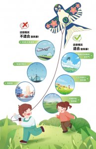 放风筝注意事项.制图 罗乐