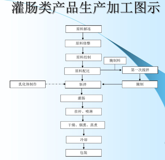 受访者供图