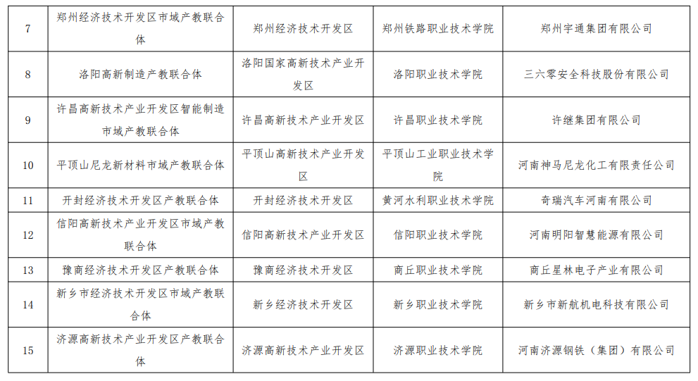 漯河传销人员名单照片图片