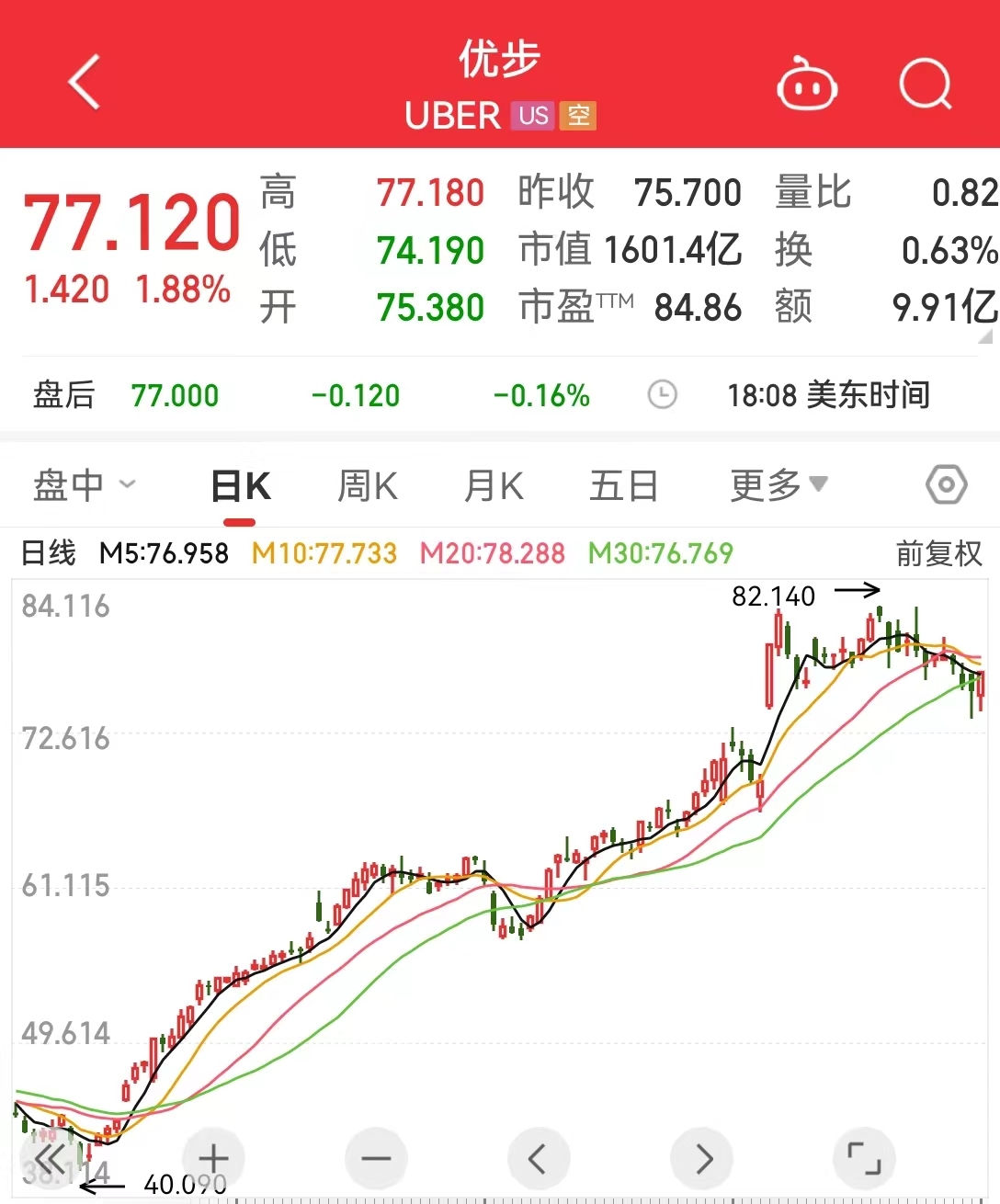 八九十岁，满堂儿孙，却无一人知冷知热v2.3.3 官方安卓版