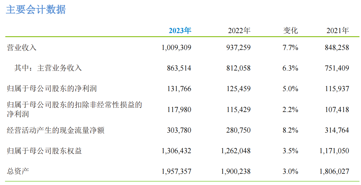 食盐是如何溶解的？研究首次揭示原子级别机制