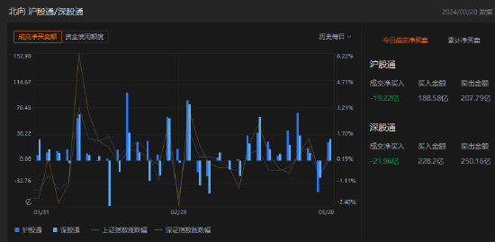 
</div>
        <div class=
