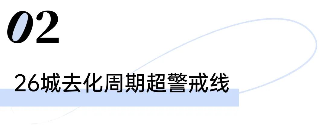 东莞超40个月！26城新房住宅去化周期超警戒线_新浪财经_新浪网