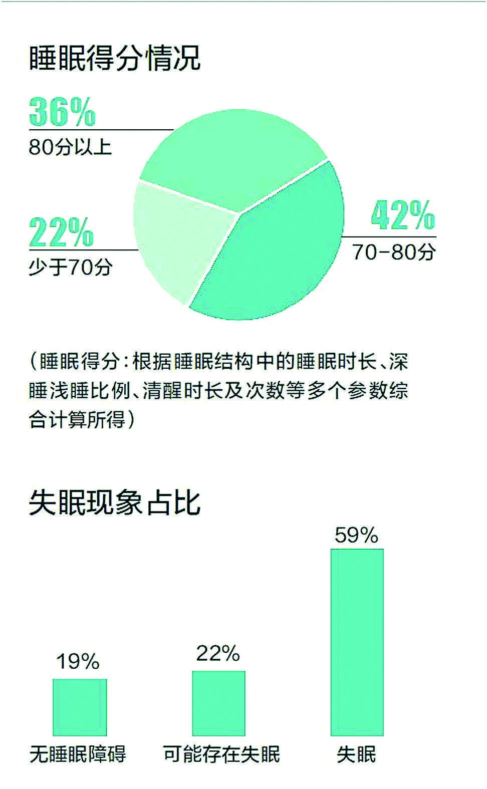 经济新闻滚动>正文>972_1575竖版 竖屏
