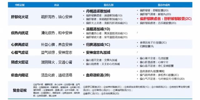 同济大学附属同济医院精神医学科举办"世界睡眠日"科普