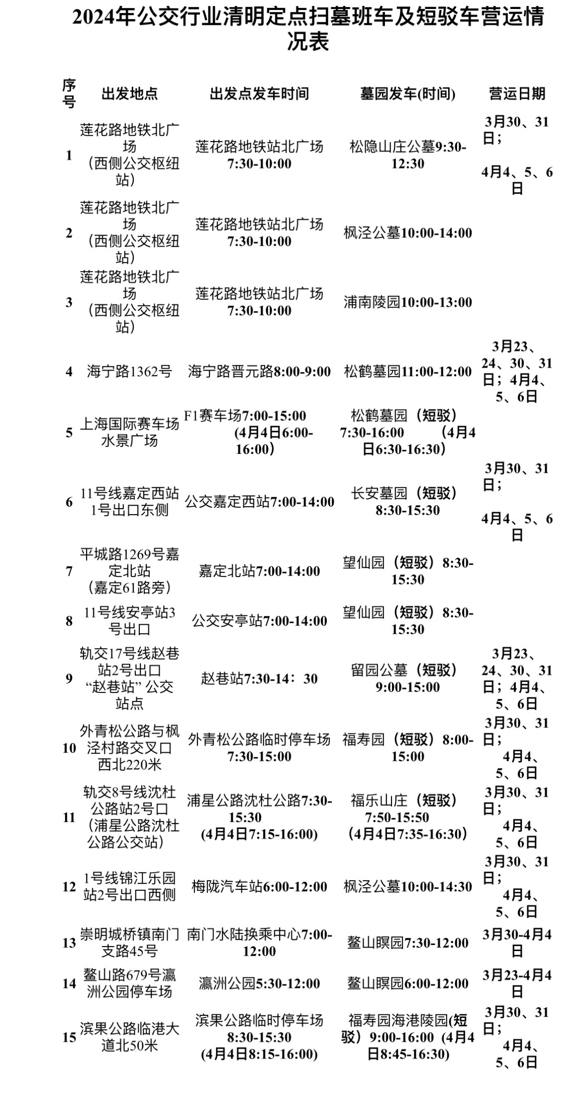 明日起上海开通15条清明定点扫墓班车,覆盖十余家公墓