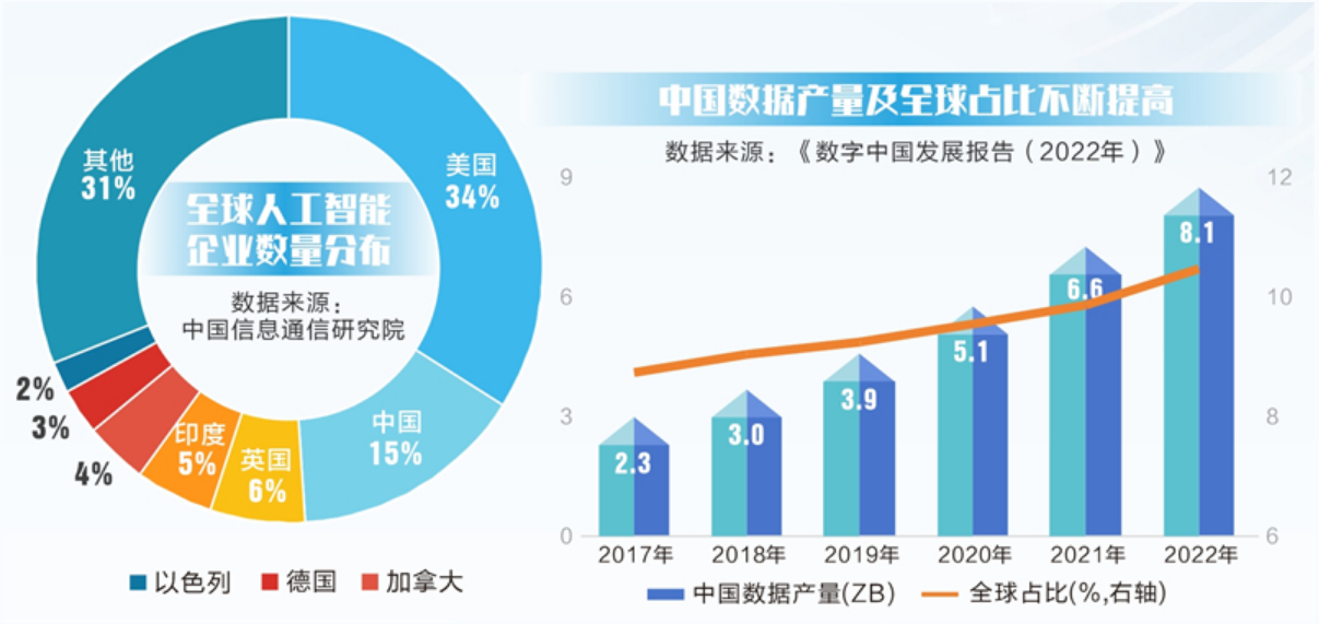 联合国重磅决议引爆AI热潮，Kimi概念再掀炒作风潮