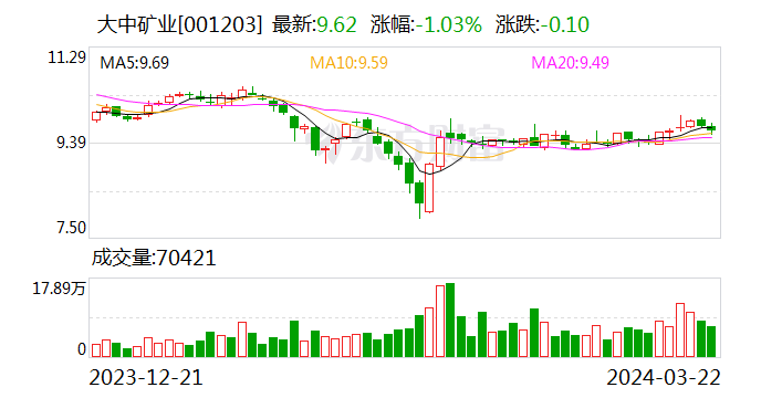 07%_新浪财经_新浪网