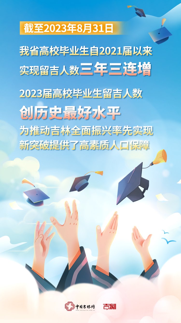 创业奋斗 "就"在吉林|搭平台给机会,为大学生创业就业"铺路搭桥"