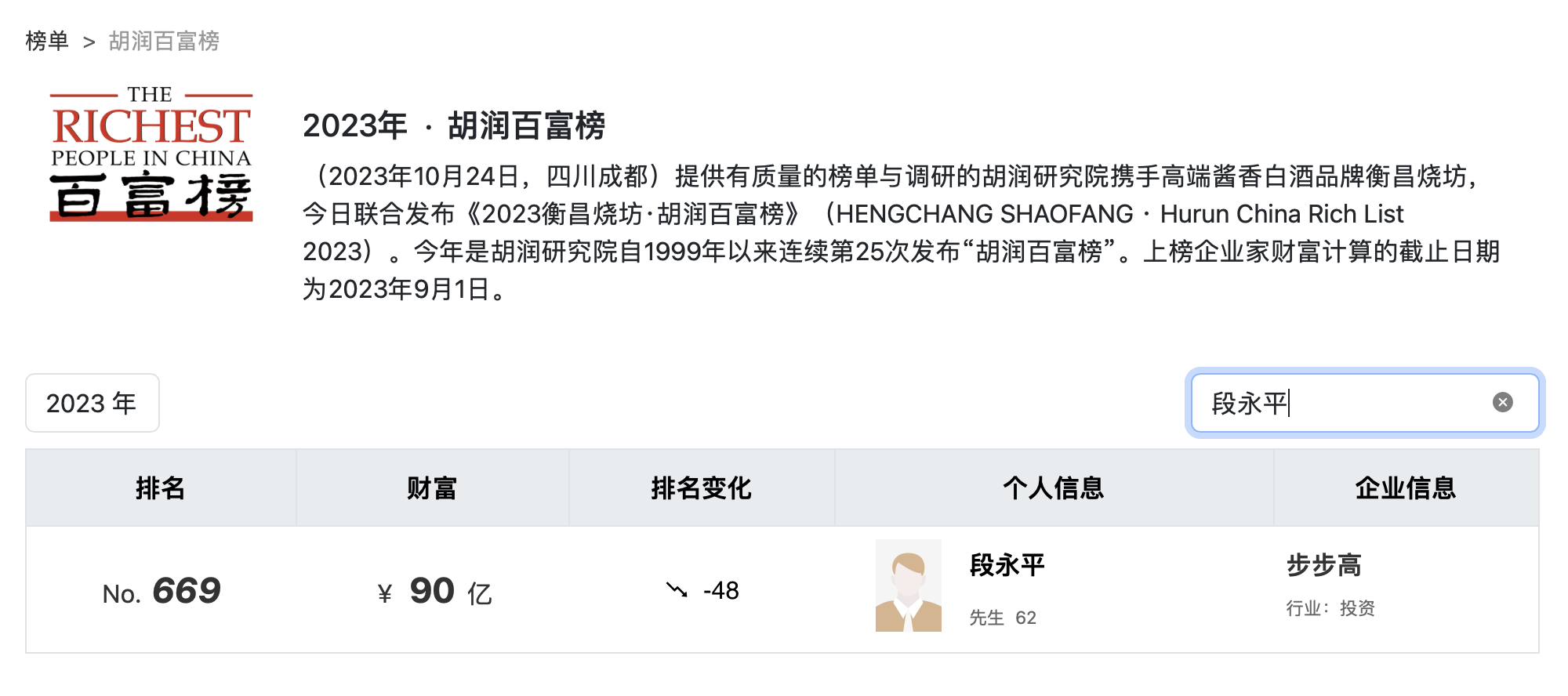 Reddit的AI数据源价值有多大