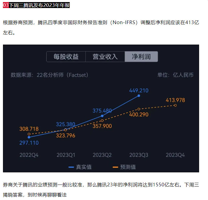 腾讯,逻辑通顺,股价不涨,还值得等待吗?_新浪财经_新浪网