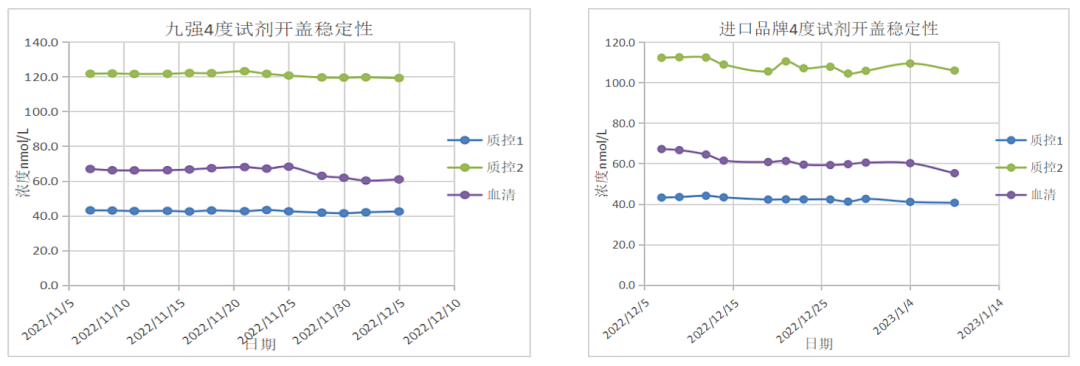质量浓度法or颗粒浓度法?_新浪财经_新浪网