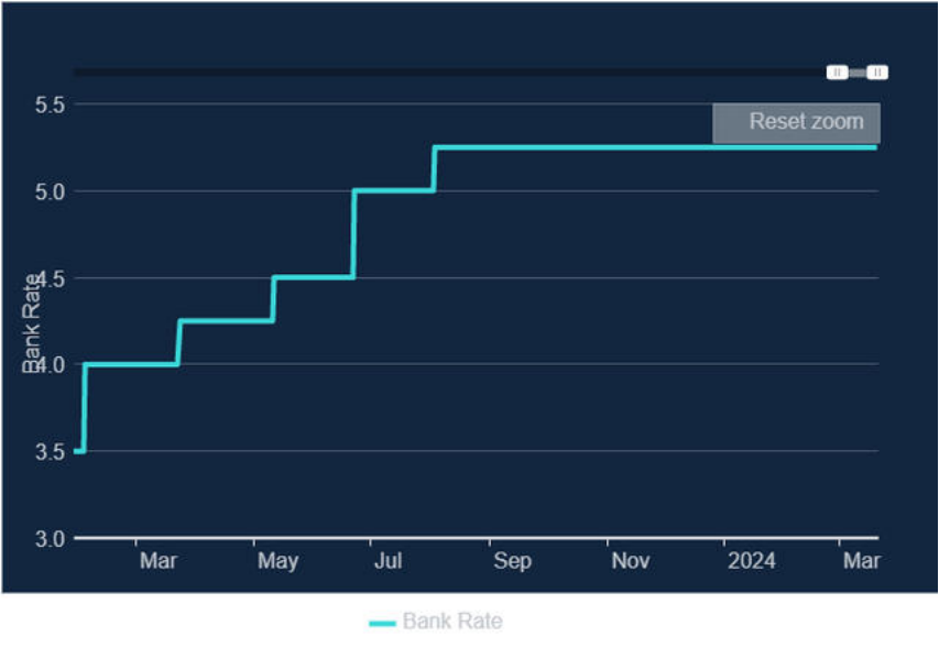 打响"第一枪"!|降息_新浪财经_新浪网